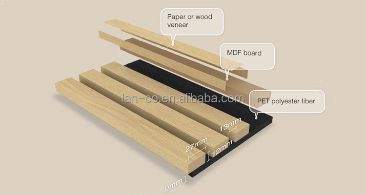 3D indoor wooden panel wall decor MDF Composite Wall slatted soundproof Polyester Acoustic Slat Panel