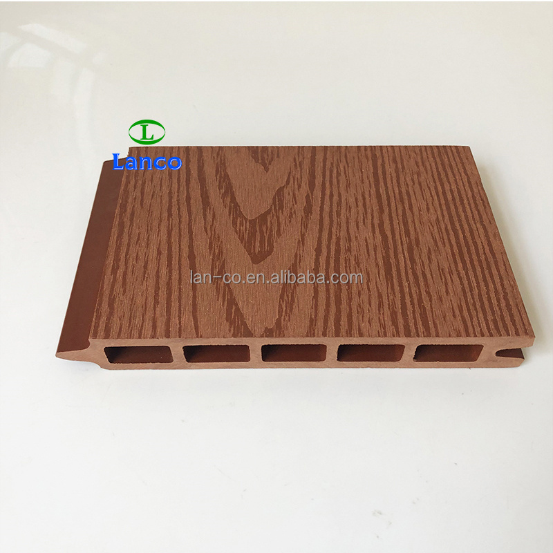 Top quality Outdoor Eco-friendly WPC fence board composite fence panels