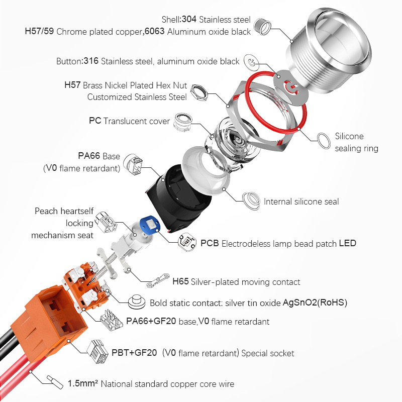 LANBOO 22C heavy duty 12V 24V 110V 220V 15A high current waterproof high-power control momentary latching push button switch