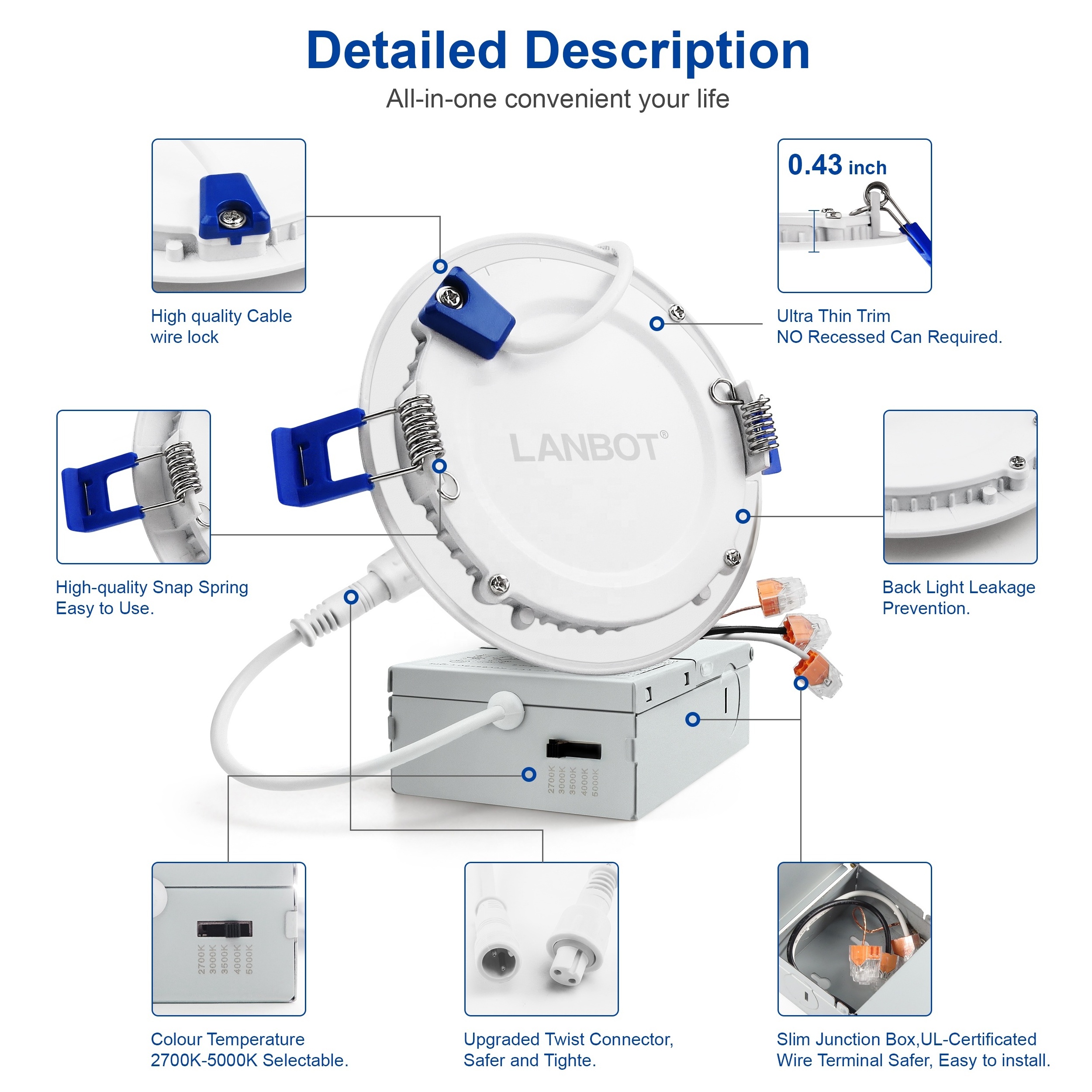 Factory Best Prices Embedded Aluminum Alloy LED Ultra Slim led 12W 5000K 6000K Panel Light LED