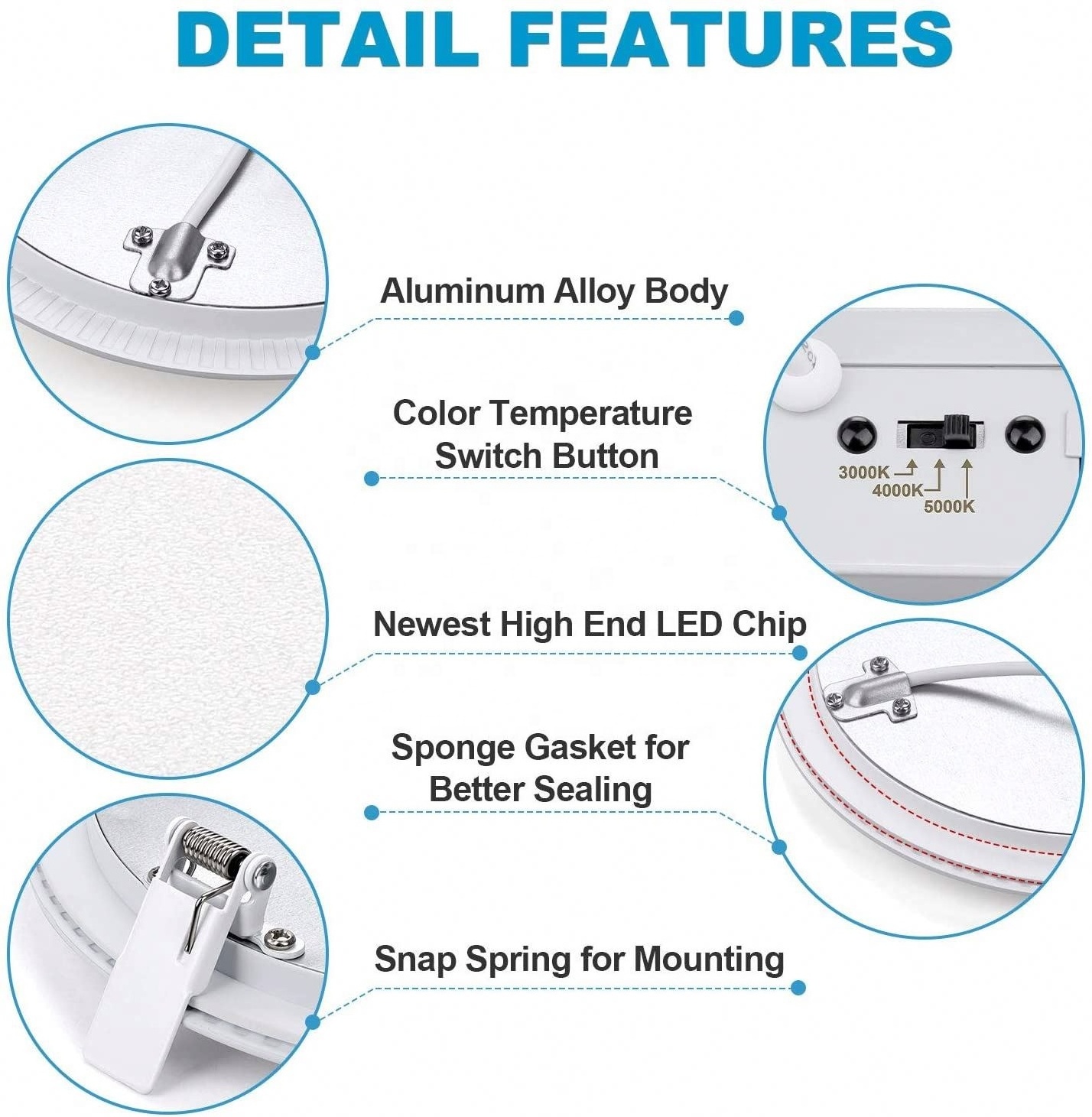 New construction 4 inch 6 inch ETL drop ceiling recessed light panel light with junction box