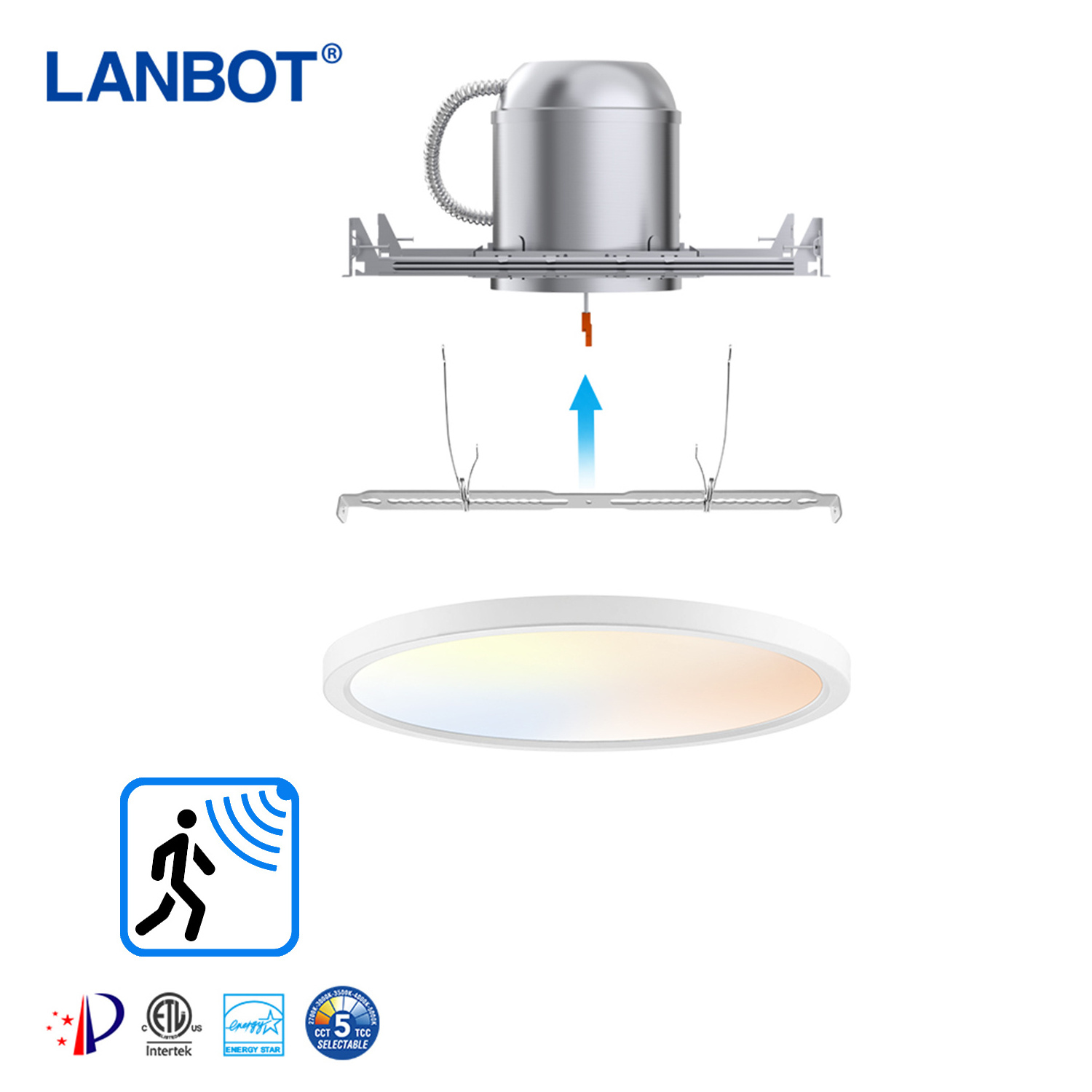 LANBOT ETL 7/9/12 Inch 15W 18W 24W 110LM/W Microwave Sensor Smart LED Ceiling Light /Flush Mounted LED Panel Light For Office