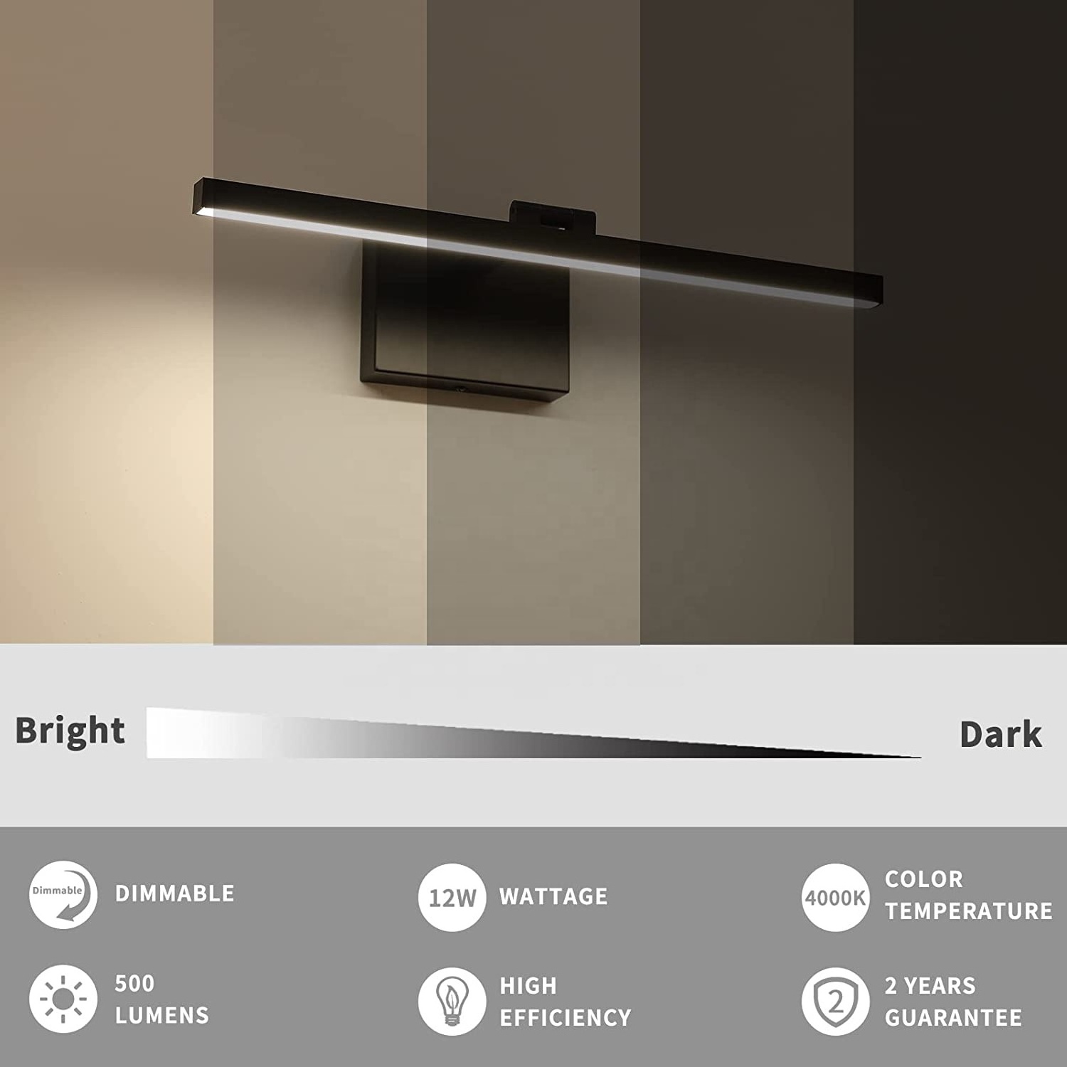 Lanbot Jason ETL 24 inch 36 inch Matte Black LED Bathroom Vanity Bar Light Fixture For Amazing Sellers