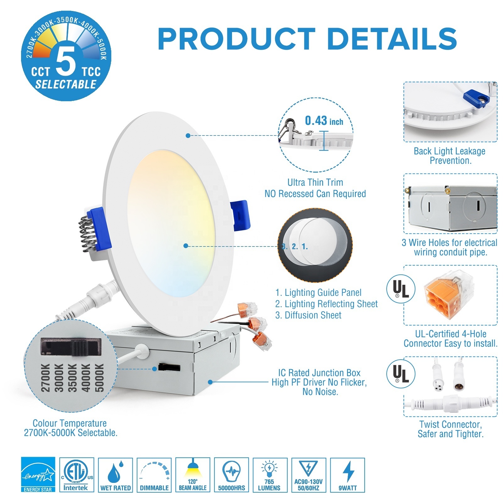 ETL (5005749) FCC Certified 4 inch 9W 765lm LED Recessed Low Profile Slim Panel Light