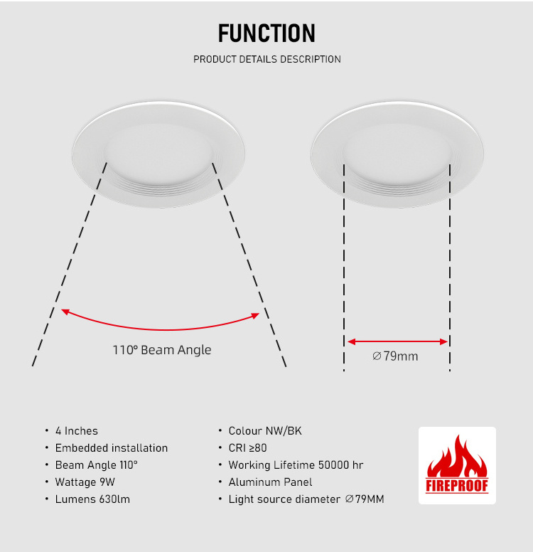 Etl 9W 12W Dimmable Cct Recessed Mounted Fire Proof Potlight Slim Round Fire Rated Led Panel Light With Driver