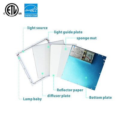 High Lumen 18W 30W 40W 72W 60x60 Aluminum Backlight Dimmable Flat Led Ceiling Panel Light