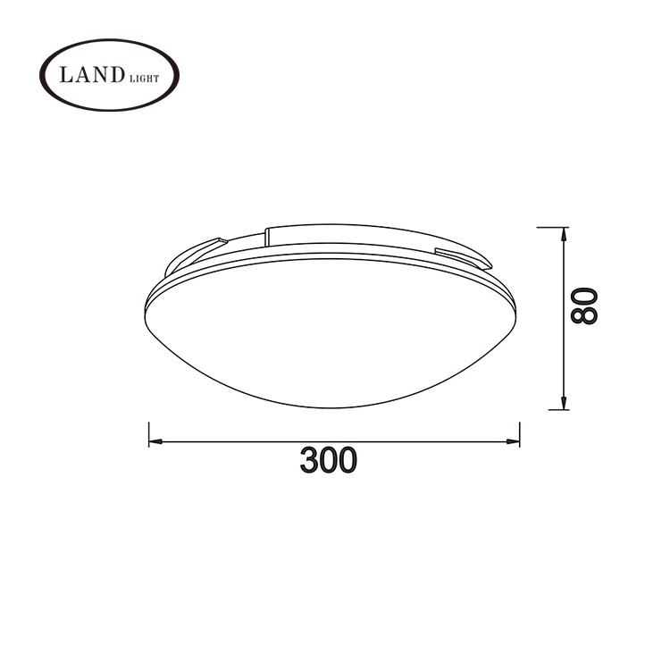 12 Inch 18W Etl Listed Round Led Ceiling Light Surfaced Mounted Led Flush Mount Light