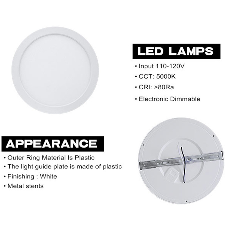 LED Surface Mounted Panel Ceiling Light Fixture 10W Soft Warm Flat Flush Mount dimmable Downlight Lamp for Octagon Box