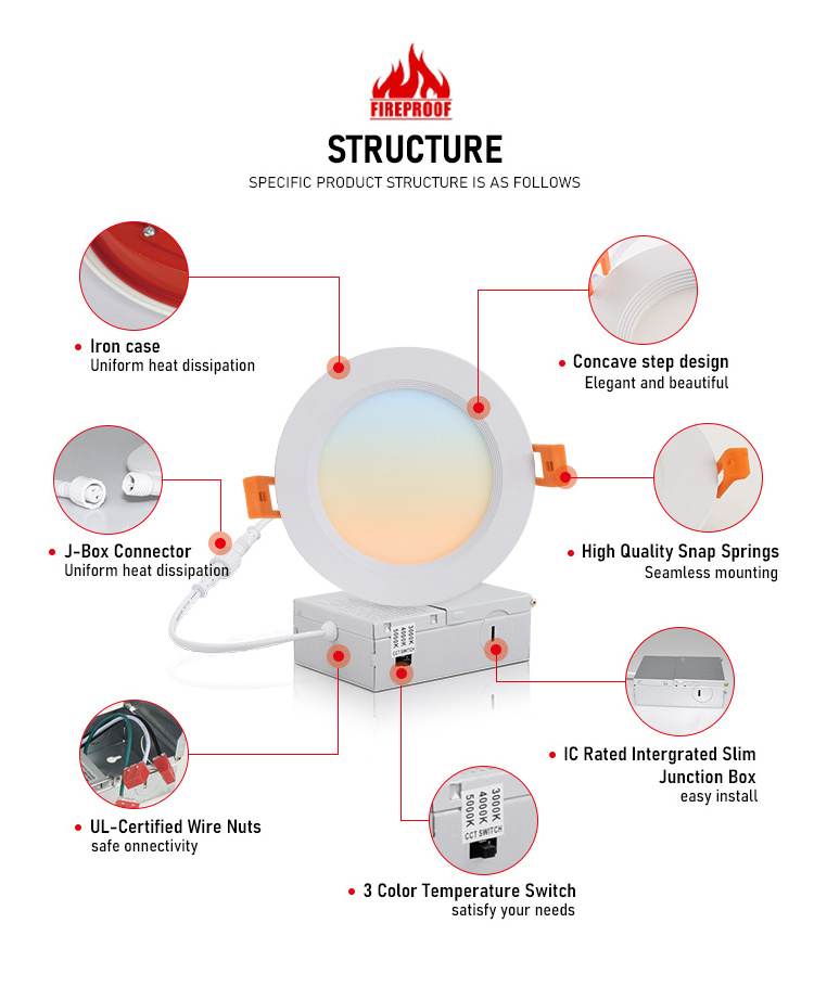 Etl 9W 12W Dimmable Cct Recessed Mounted Fire Proof Potlight Slim Round Fire Rated Led Panel Light With Driver