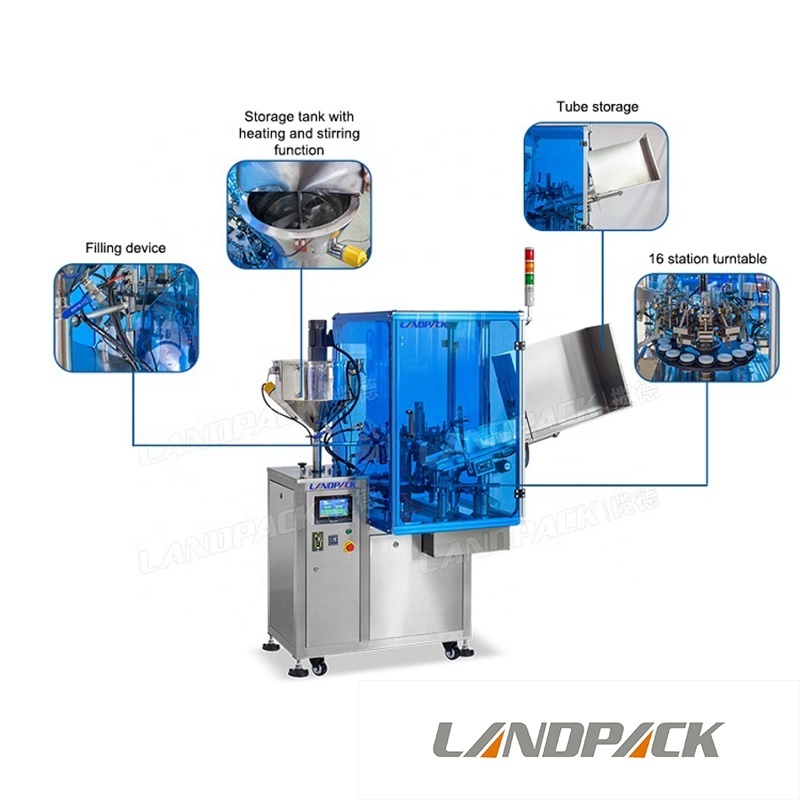 Landpack Full-Automatic Metal Tube aluminum tube Composite pipe folding machine Filling And Sealing Machine