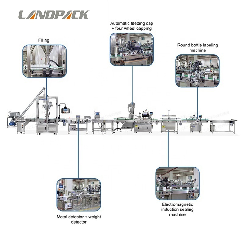 Automatic Gelatin Toner Whey Protein Powder Packaging Packing And Filling Line Machine