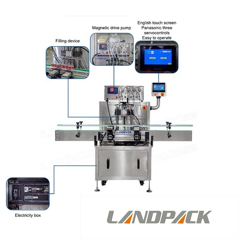 China Fully Automatic Magnetic 4 Head Small Volume Liquid Bottle Filling Machine