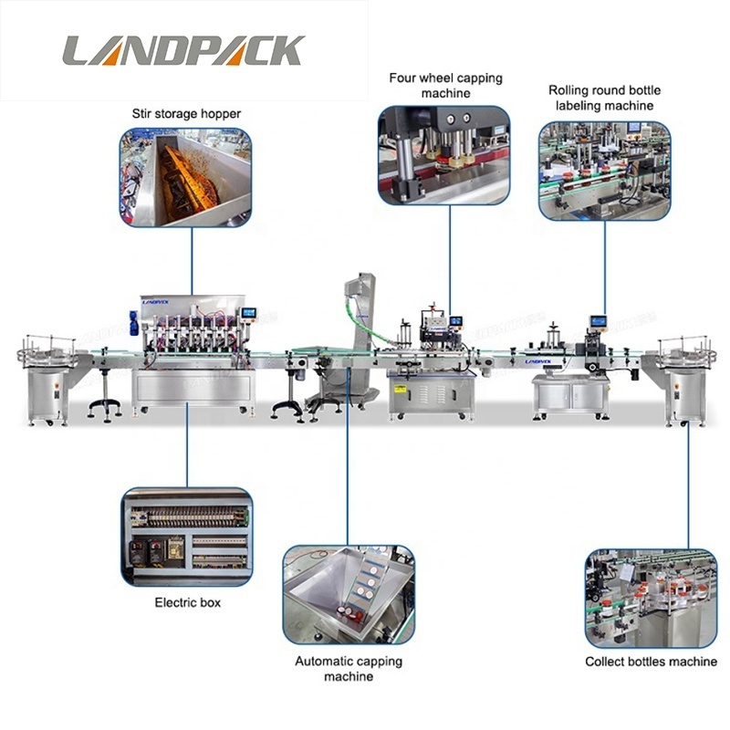 Automatic Yogurt Chutneys Compote Thick Cream Jar Packing Filling And Capping Machine