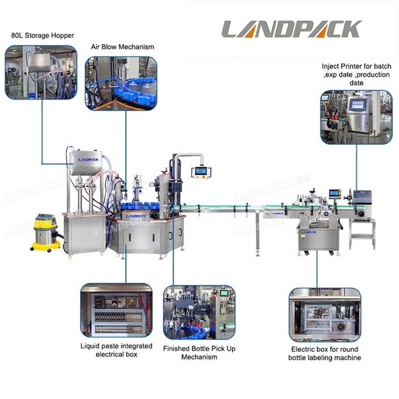 Linear Automatic Quick Fluidity Sauce Shampoo Lotion Bottle Washing Filling Capping And Sealing Machine