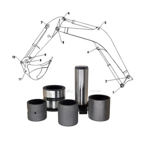 Standard Size Pins and Bushings Excavator Bucket Pins for SANY,  Excavator Whole Series Available