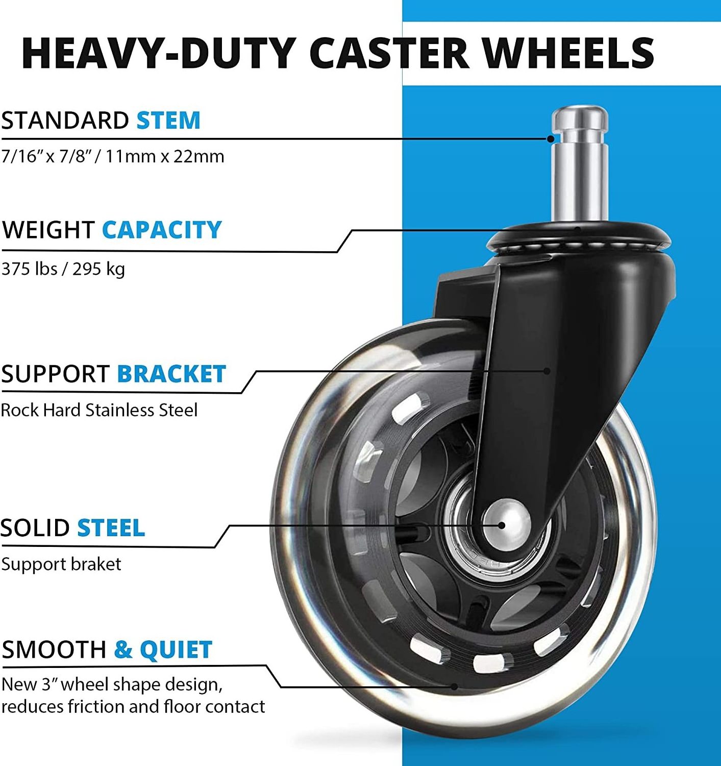 Hot sale Replacement universal 11*22mm wheel 3