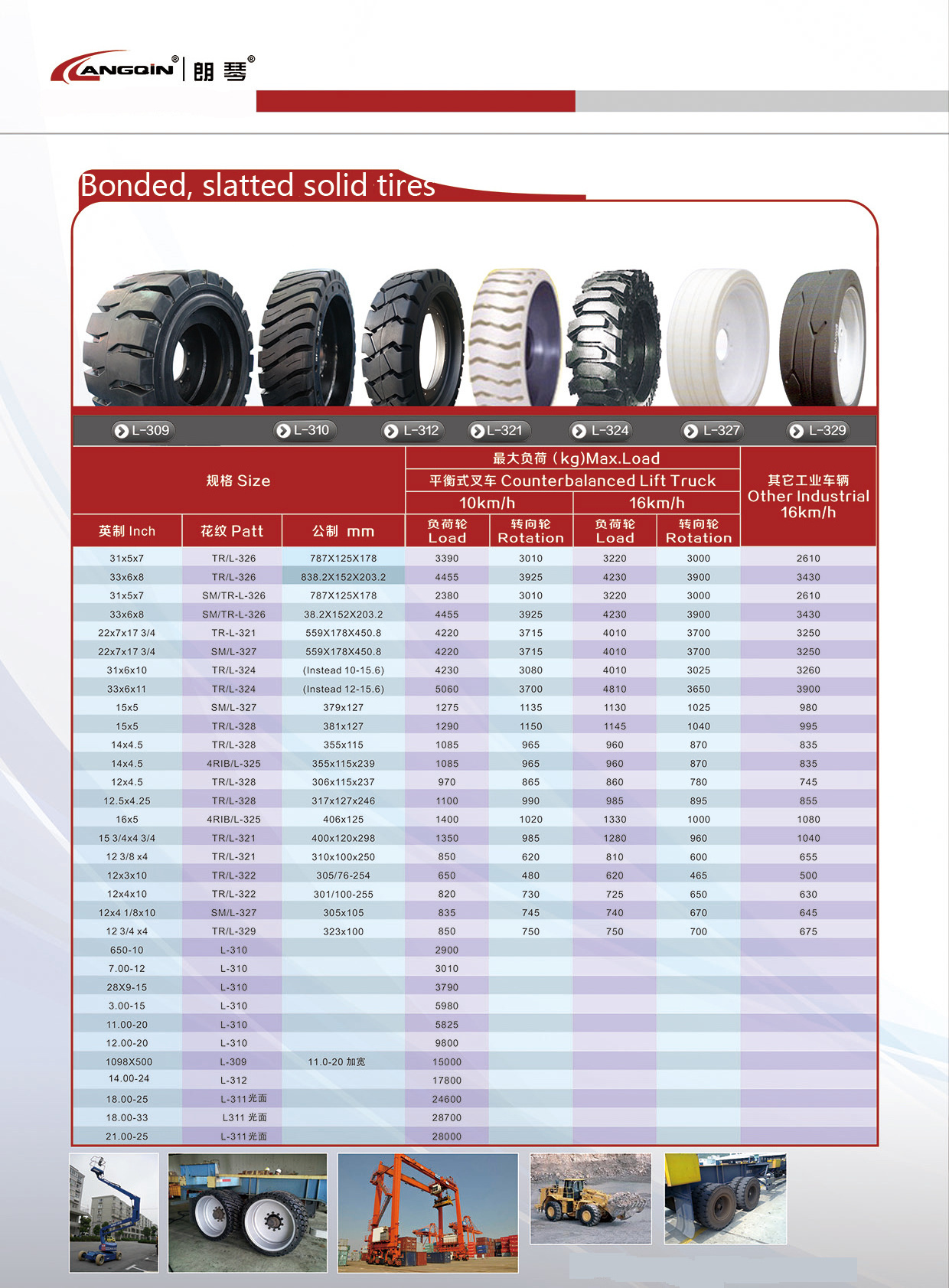 Historical Lowest Price 700X12 7.00-12  700 12  Forklift Solid Tires