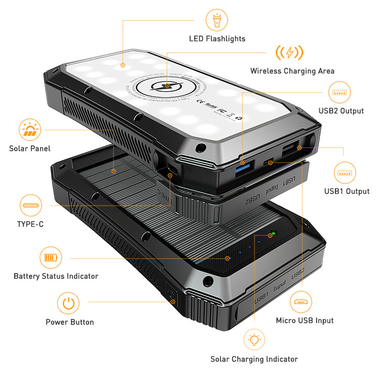 CE Rohs FCC Passed One Year Warranty USB C PD Fast Charger External Battery Cellphone Wireless Solar Panel Power Bank With Light