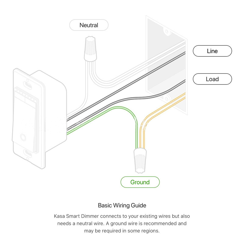 US Wireless Alexa Voice/Remote Control Bluetooth Smart Lighting Dimmer Switch for Wall and Ceiling Lights