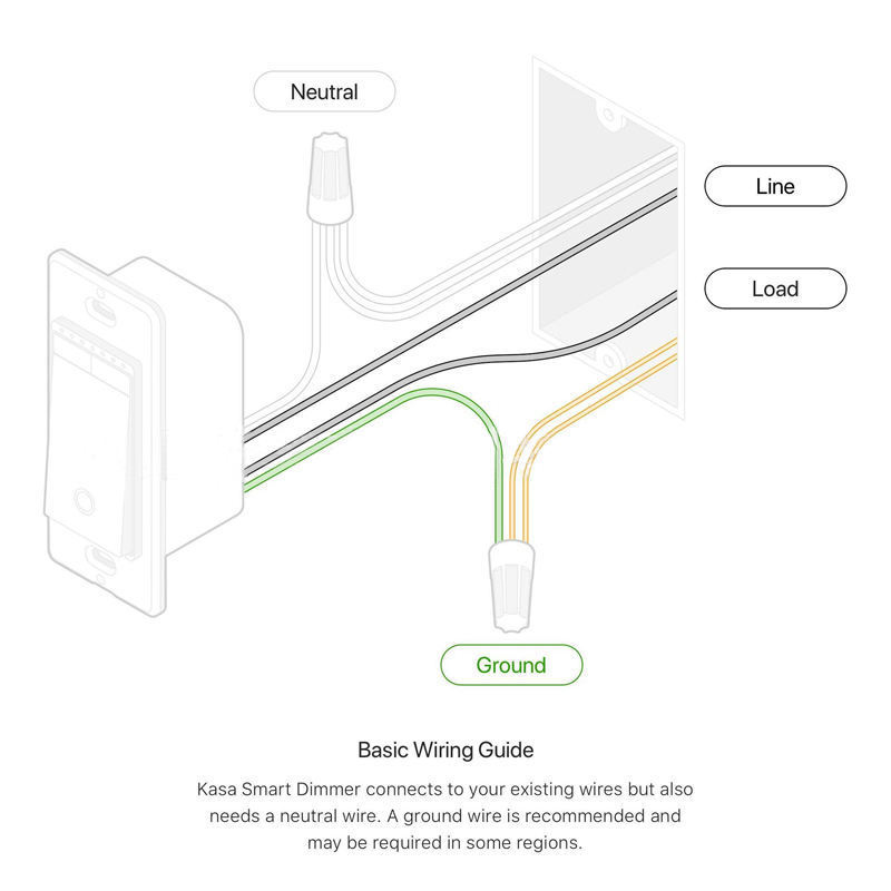 Langyeao American Us 120v Smart Wifi Dimmer Switch For Led Lights 120v Dimming Controller 600W