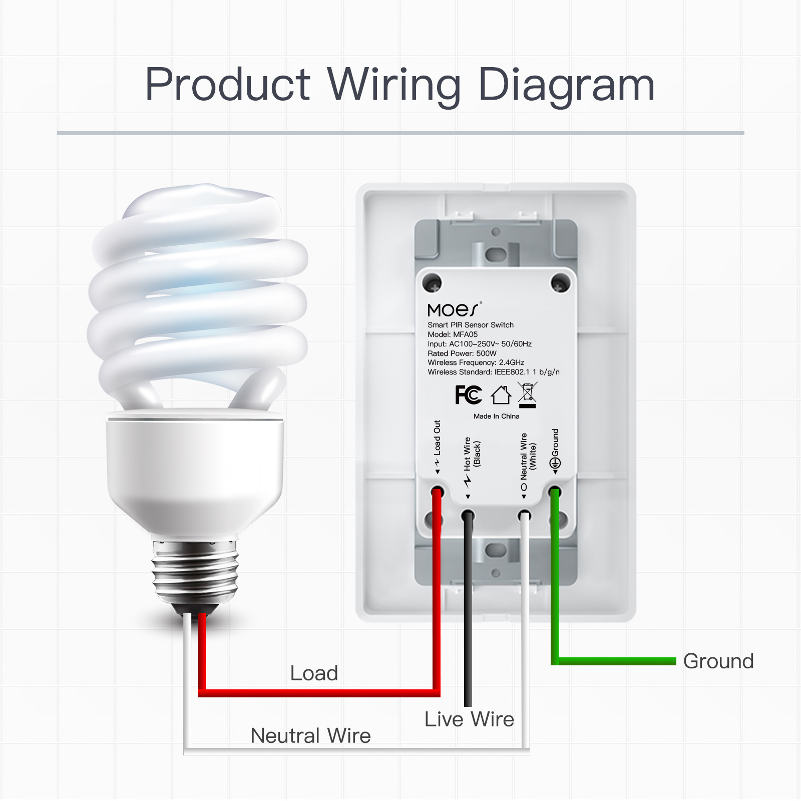 Motion Sensor Light Switch PIR Infrared Motion Activated 2 Gang Wall Switch Smart Home Human Body Infrared Sensor Light Switch