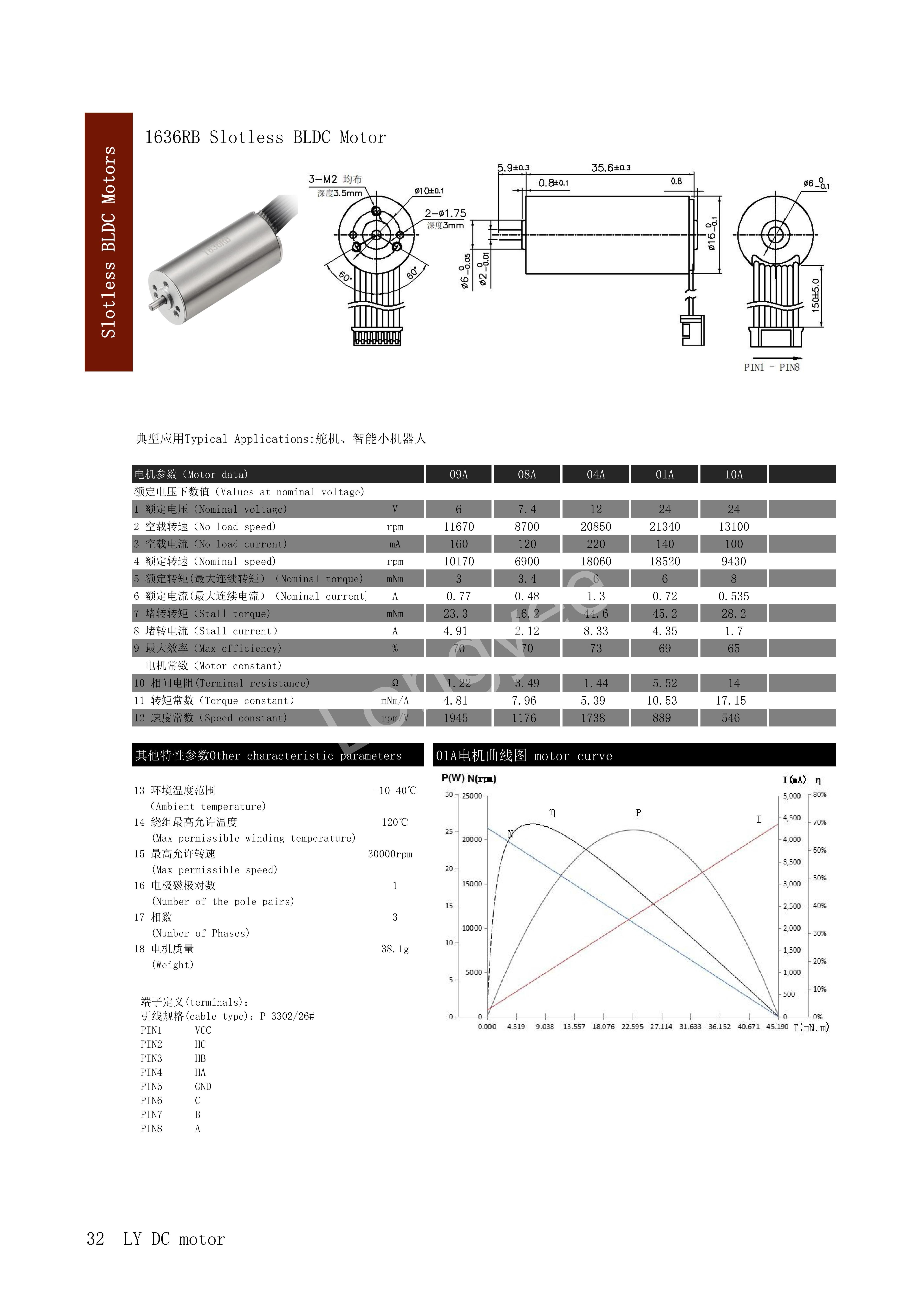 6V 12v 24v 16Mm 22000Rpm High Speed Dental Handpieces Micro Brushless Dc Electric Linear Actuator Motor