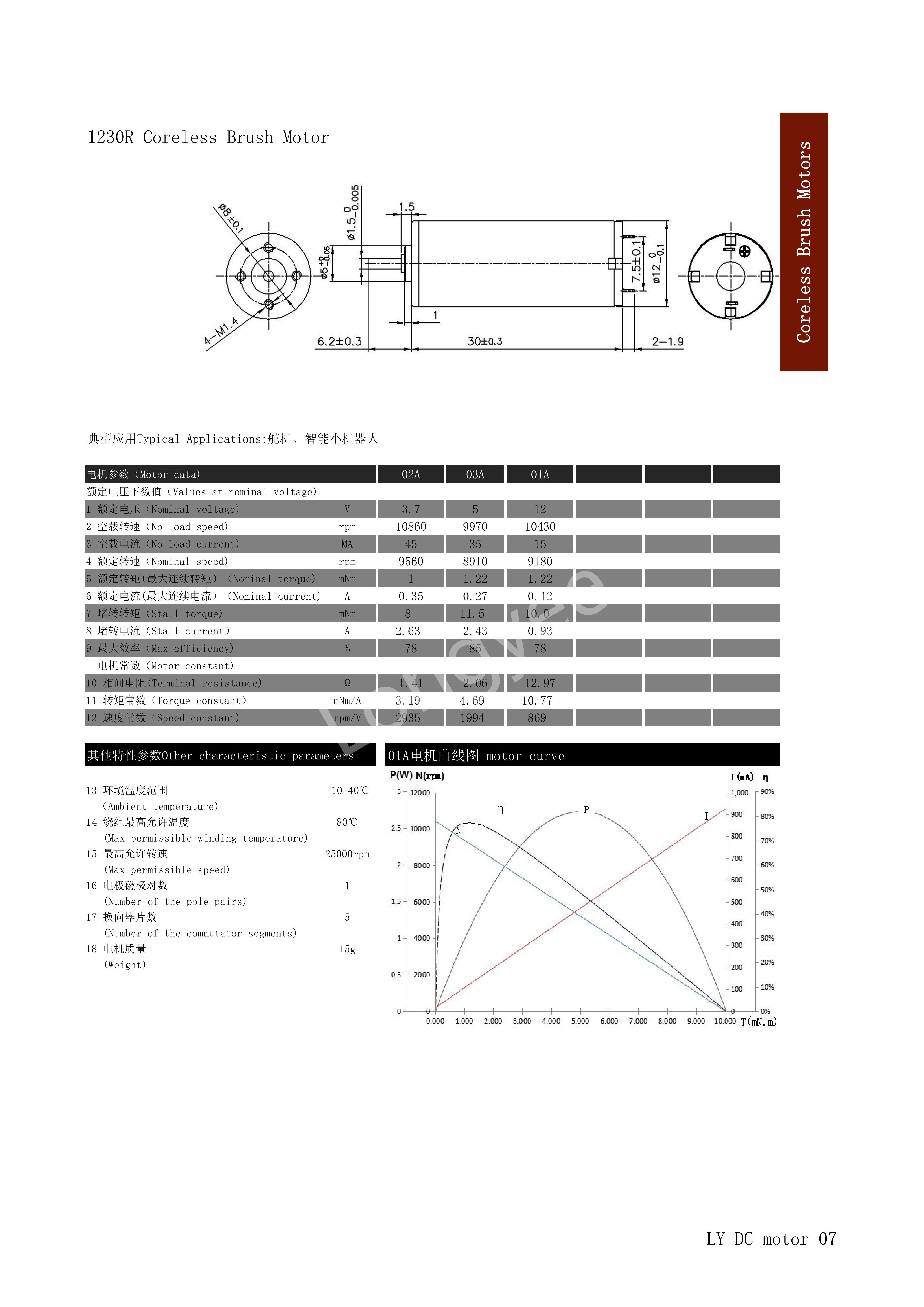 12V High Speed Small Robotics Motor Electric Mini Dc Coreless 1230 Motor For Tattoo Machine