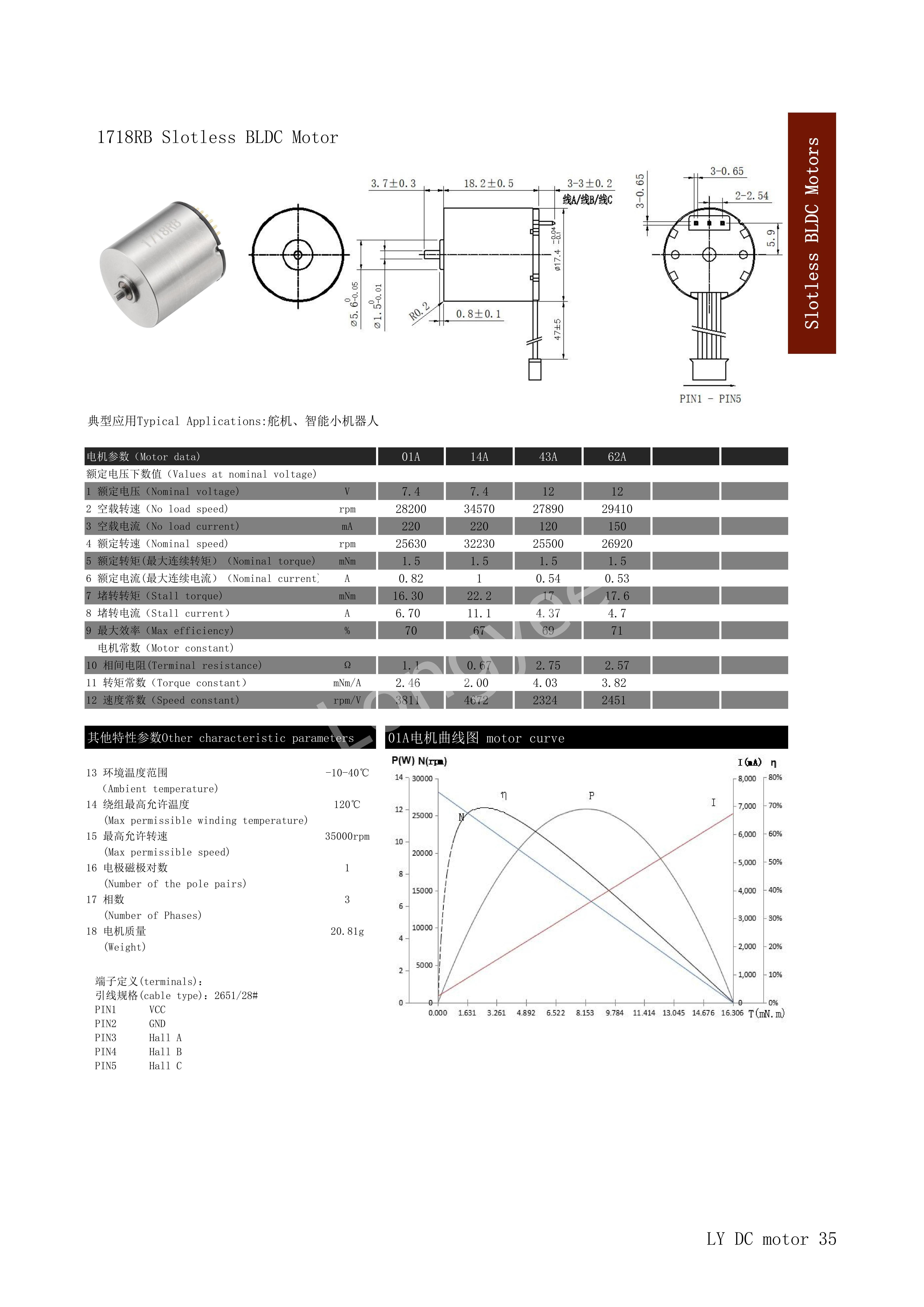 6v 12v Replace Maxon 17mm high speed model servo motor brushless Slotless dc Motor for steering servo robots medical pump