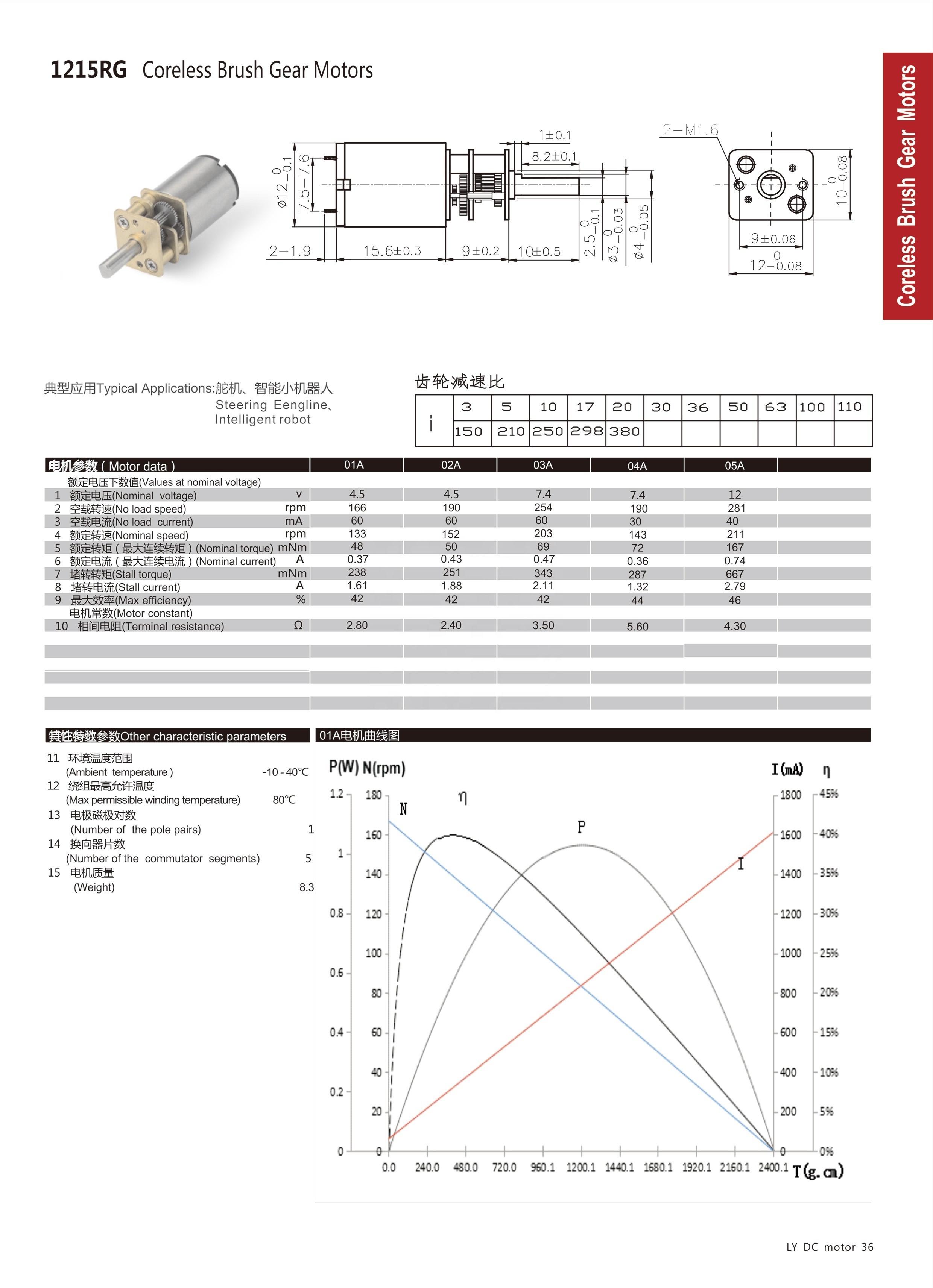 Replace Maxon Faulhaber Dc 7.4V 12Mm Lower Noise Geared Micro Coreless Dc Gear Motor geared motors 3v