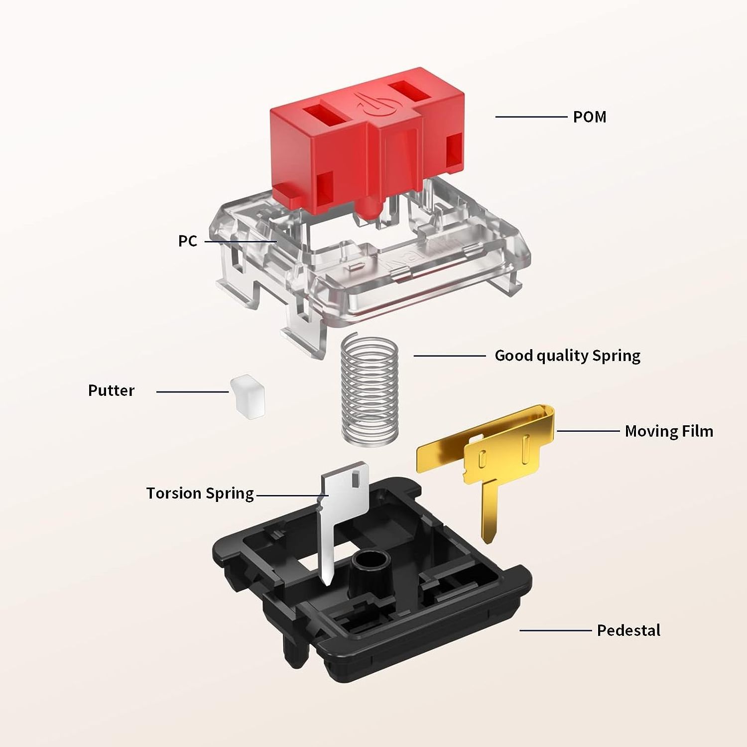 Kailh 1350 Low Profile Chocolate Keyboard Switch Kailh Choc Switch V1 Mechanical Keyboard Switches