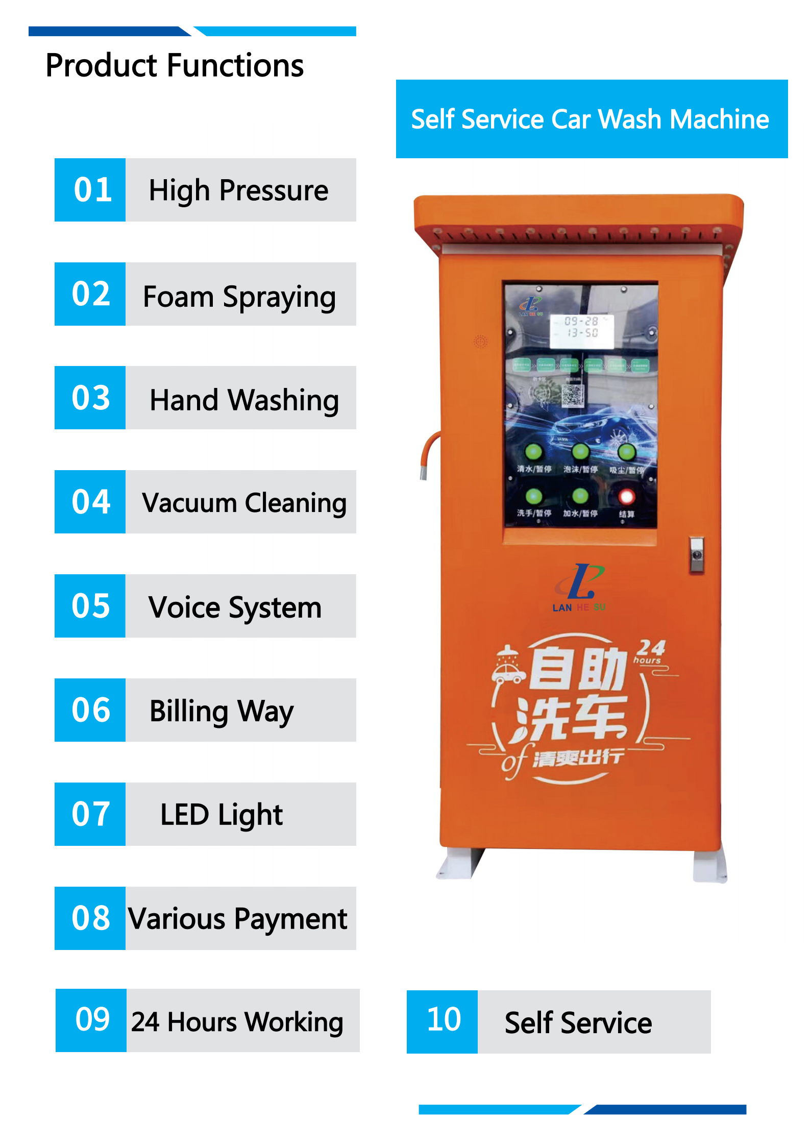 China Self Service Car Wash Equipment 2500W  Smart 24hour Selfservice Car Washing Machine Com With Car Wash System