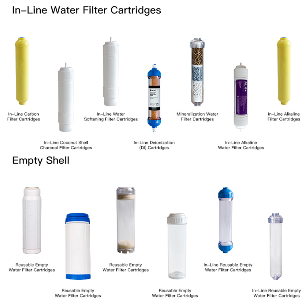 PP Filter Housing Refillable Water Cartridge Filters With Water Filter Cartridge Clear 10 Inch Inline Refillable