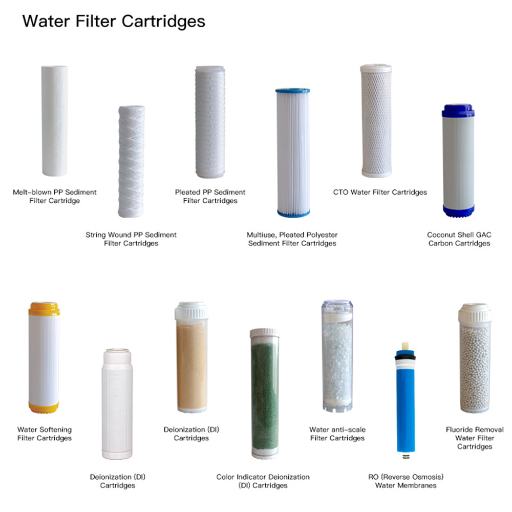 PP Filter Housing Refillable Water Cartridge Filters With Water Filter Cartridge Clear 10 Inch Inline Refillable