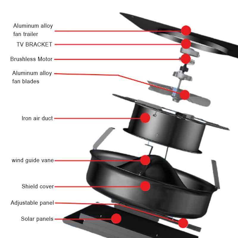 Industrial Heat Extraction roof Ventilation 35W Solar Powered High Speed Air Conditioning Attic Big Vent DC Roof Exhaust Fan