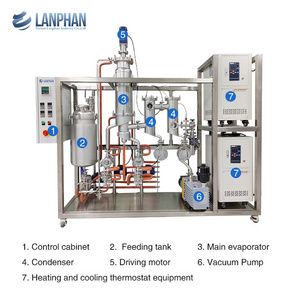 0.1m2 to 5m2 Stainless Steel Wiped Film Molecular Distillation System For Lab