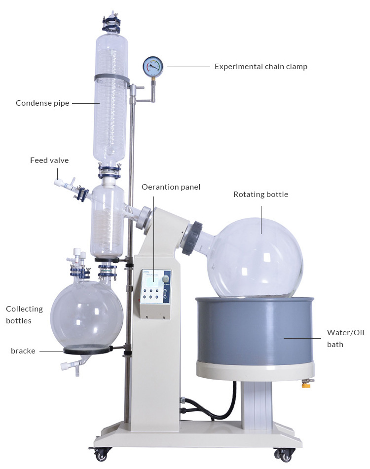 Laboratory Distillation Column Rotovapor Glass Distillation Apparatus