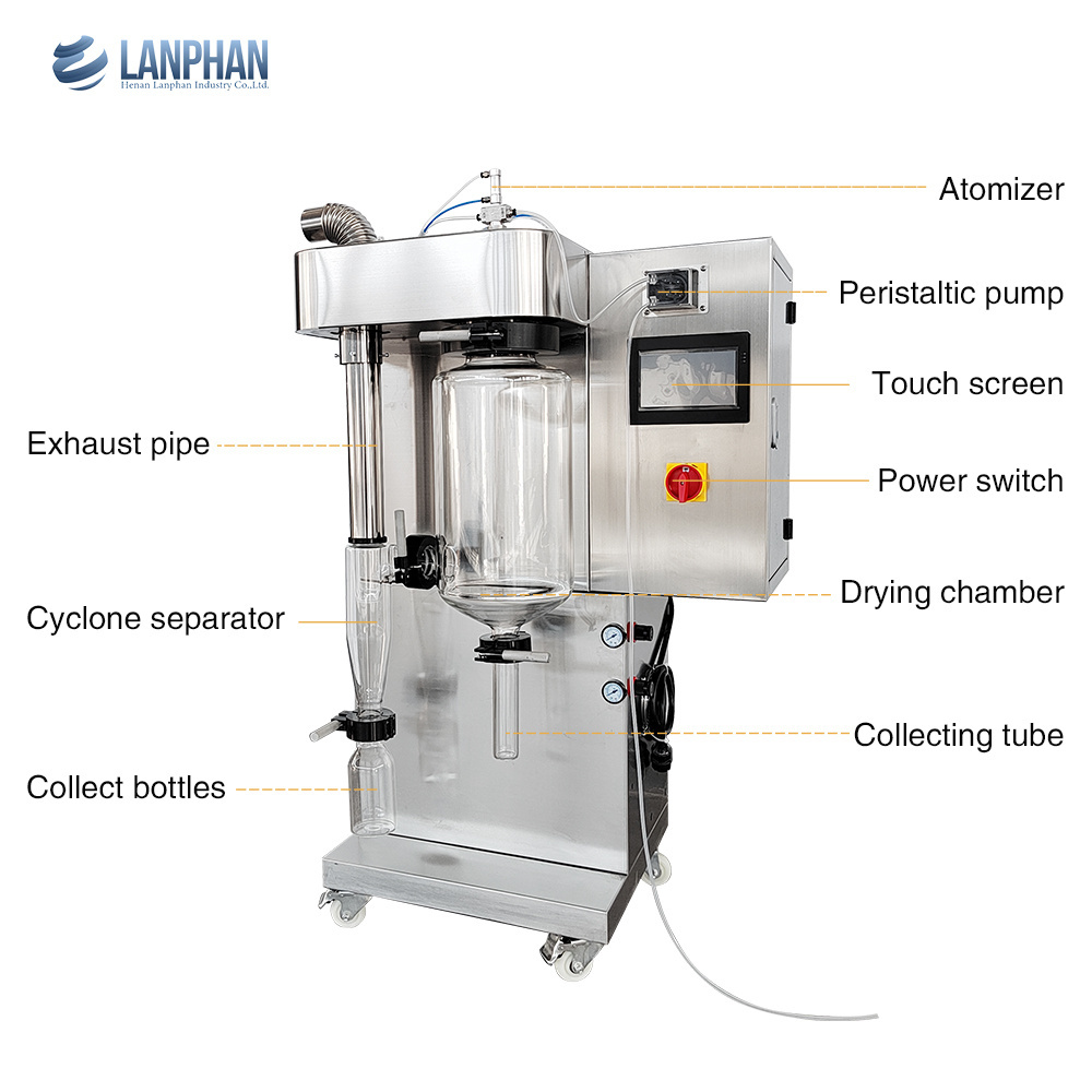 Lab Spray Drying Dryer Centrifugal Atomizer Machine For Make Infant Milk Powder