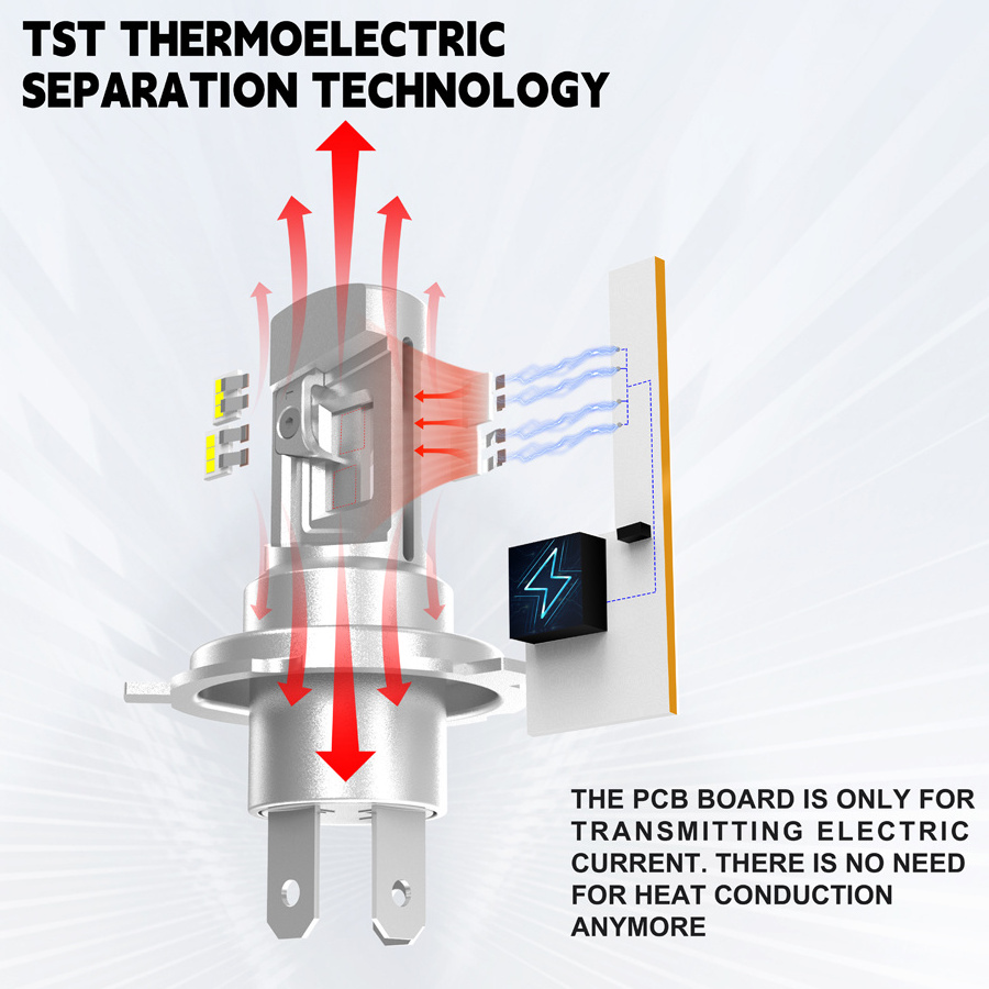 Factory wholesale V20 fanless 5000LM led headlight bulb 9005 9006 9012 H8 H9 H11 with TST technology