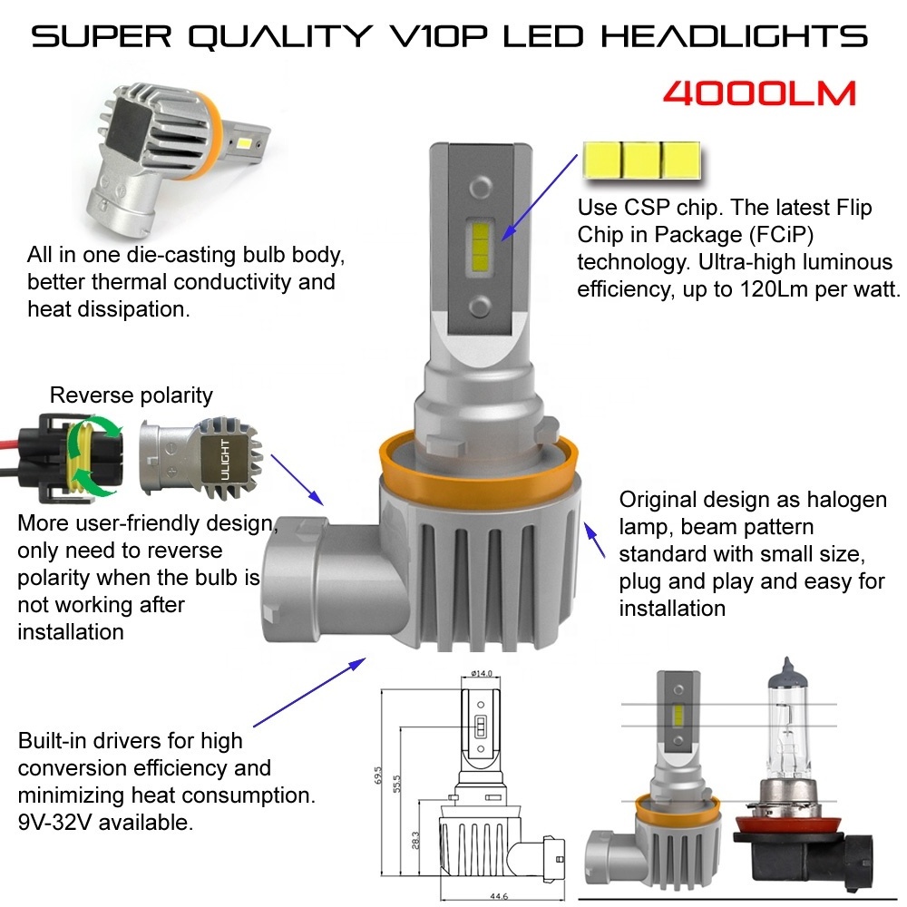 V10P H11B H15 H16 H11 H8 H9 CSP chips 12-24V led car headlight upgrade