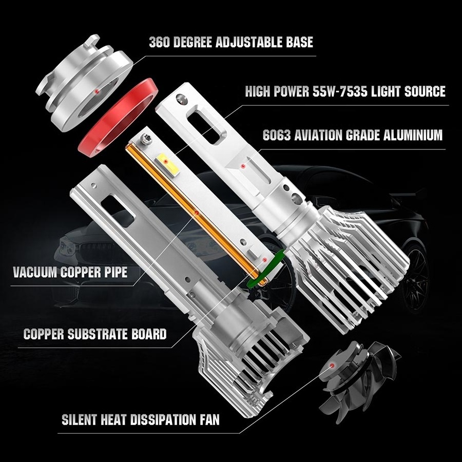 Hot Selling Non Polarity Easy Install Automotive Light 55W Canbus H1 H10 H4 H8 H9 H7 LED Headlight Bulb