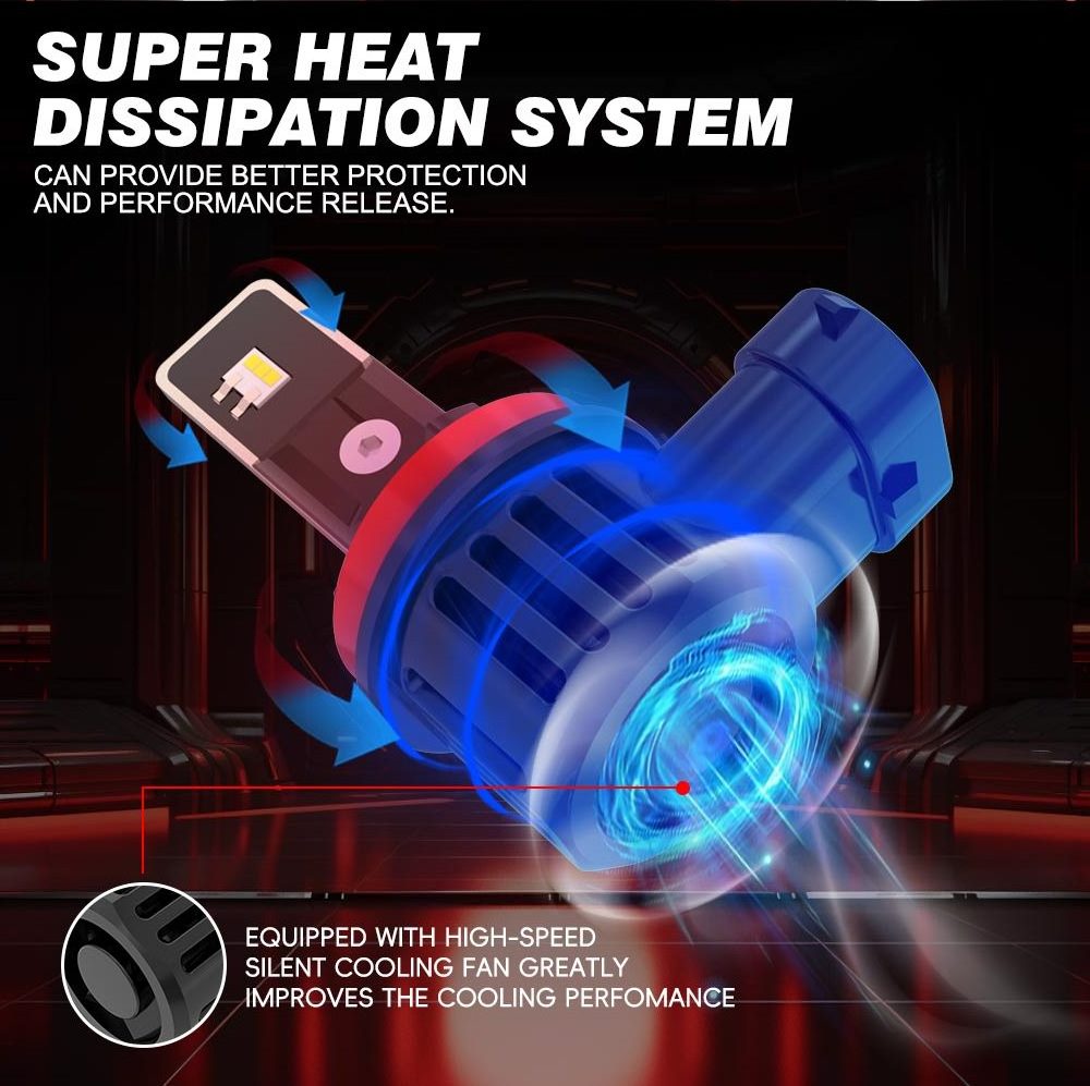 Latest Efficient Balanced Cooling System Automotive Headlight Standard Size 9005 HB3 LED Bulb Replacements