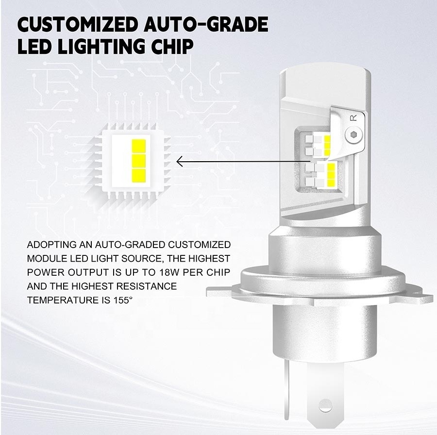 LANSEKO Factory New Breakthrough LED headlights Super Bright 5000LM H11 H7 H1 H3 9006 9012 9005 Auto Lighting