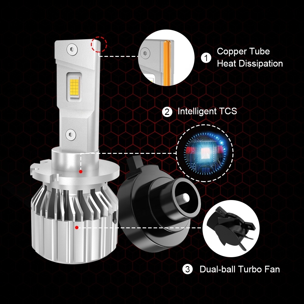 Newest LED D Series Bulbs LED Headlight Install Original Ballast D1S D2S D3S D4S D5S LED Canbus