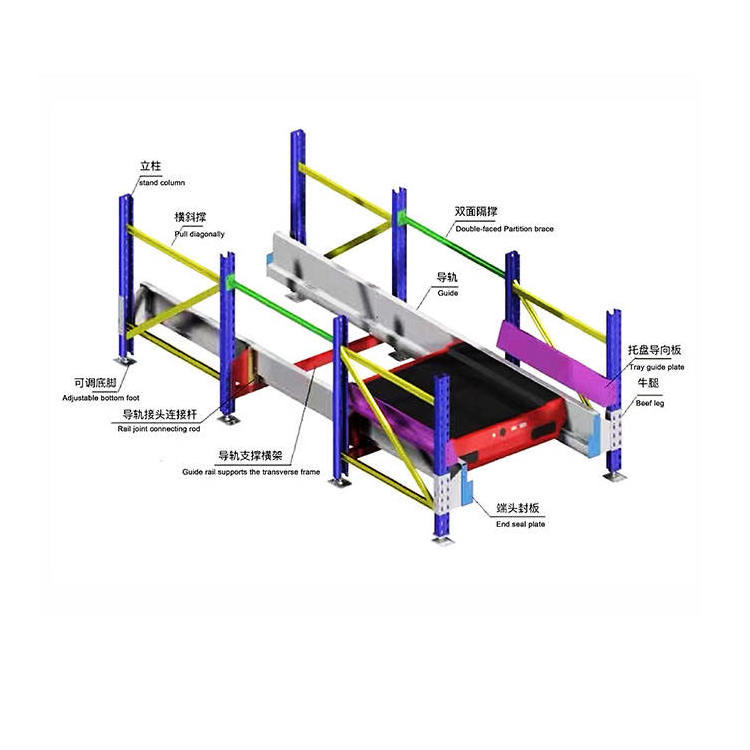 Wholesale warehouse beam shelf thickening bearing heavy metal factory storage large three-dimensional shelves