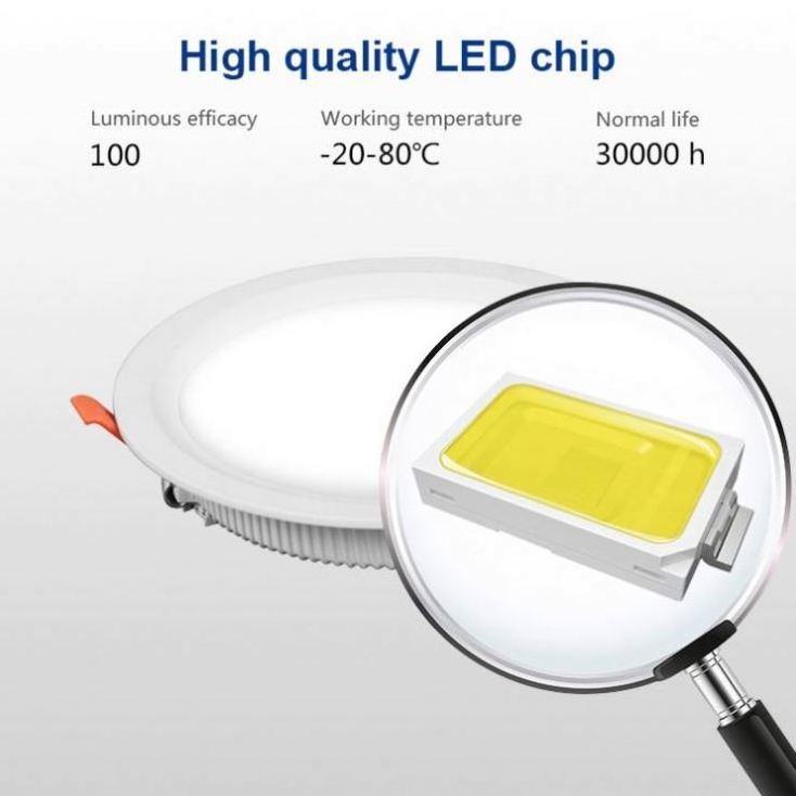 High Lumen Roof Office Small Mini Back Led Ceiling Light For Housing