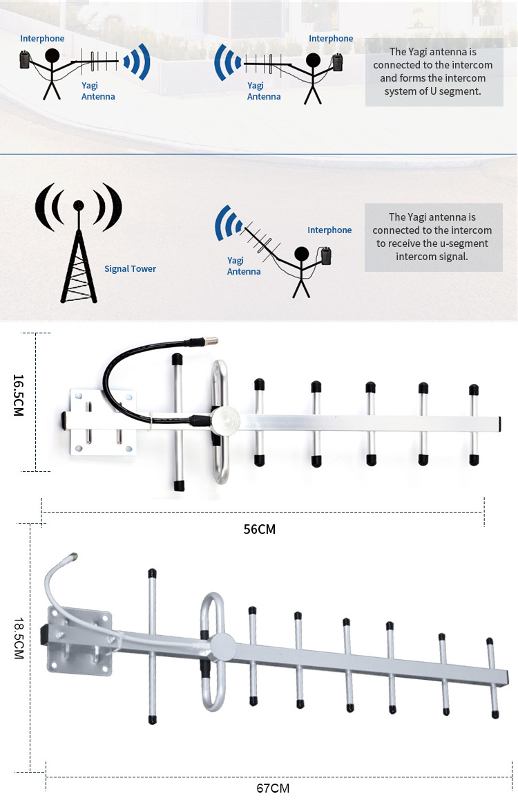 Vhf Uhf Radio High Gain 28dbi 600-2700mhz 4G Lte External Wifi Antena Outdoor 4g 433mhz Roof Mount Tv Yagi Antenna 8 Elements