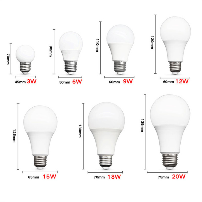 10pcs LED Bulb Lamps E17 E14 E27 AC220V 240V Light Bulbs Real Power PSE 20W 18W 15W 12W 9W 5W 3W  Living Room Home