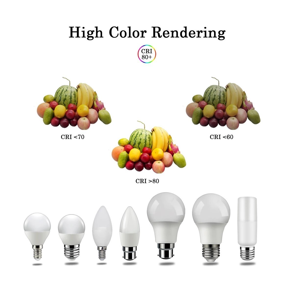 Led Bulb E27 E14 5w 7w 9w Led Light Ac 220-240v Spotlight Lighting Lamp For Indoor Lighting