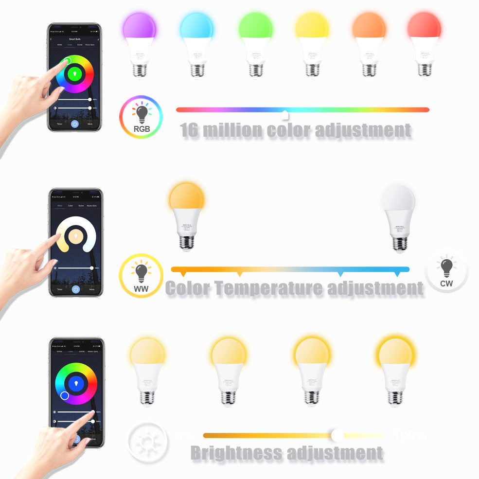 Tuya Wifi/Bluetooth Smart Bulb Alexa Led Lamp E27 RGB Smart Light Bulbs 110V 220V Smart Lamps