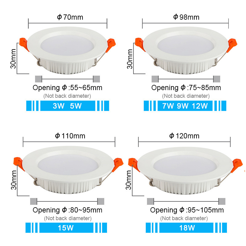 Outdoor Waterproof 3W 5W 7W 9W 12W LED Downlight DC 12V 3000K 4000K 6000K White Black LED Recessed Ceiling Light